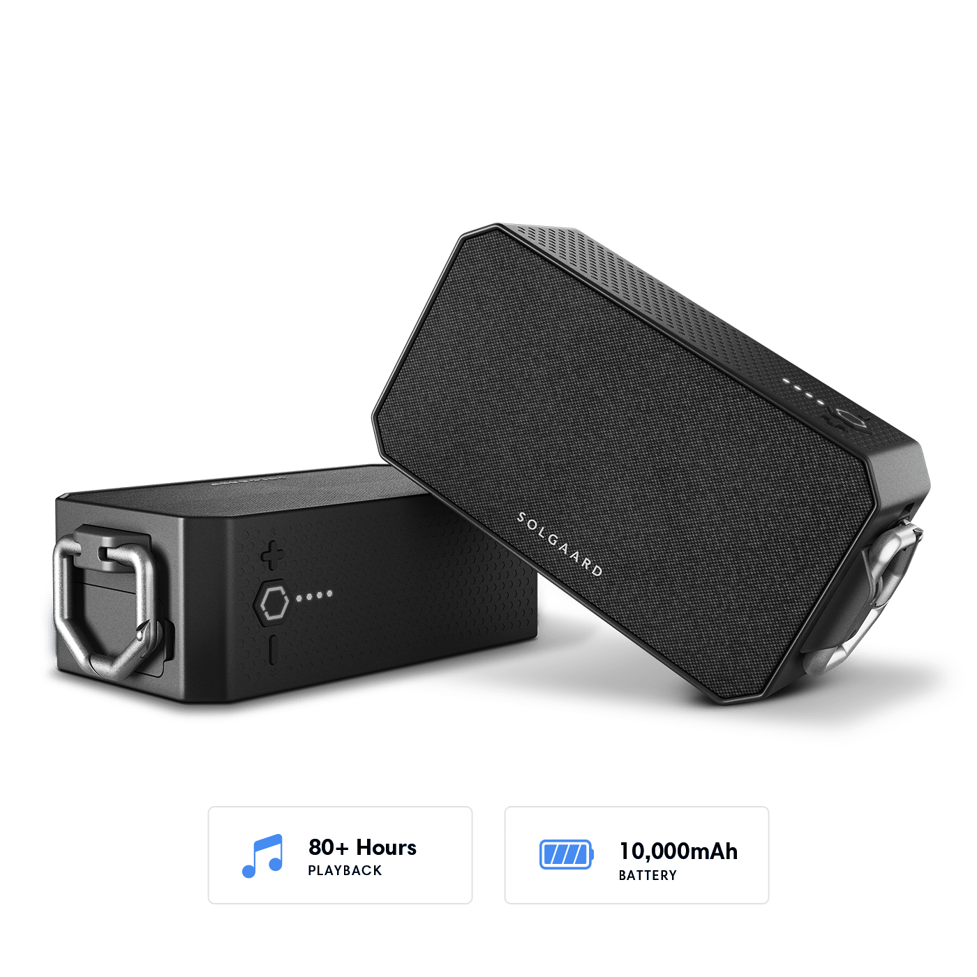 Solarbank Boombox